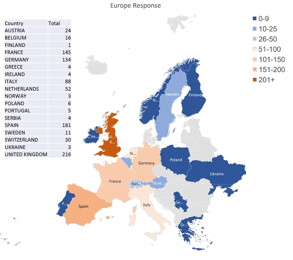 Geographic Profiling for Business Target Marketing